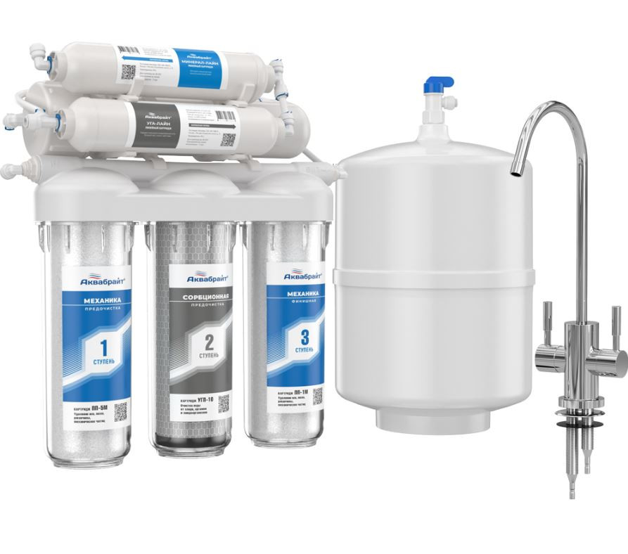 Системы очистки